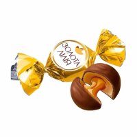 Pralinen „Goldene Lilie“, Konti